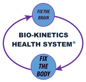 BKHS-logo-chiropractic-technique-Romain PEISSEL